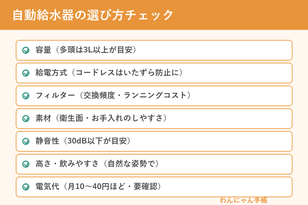 猫の自動給水器の選び方チェックリスト