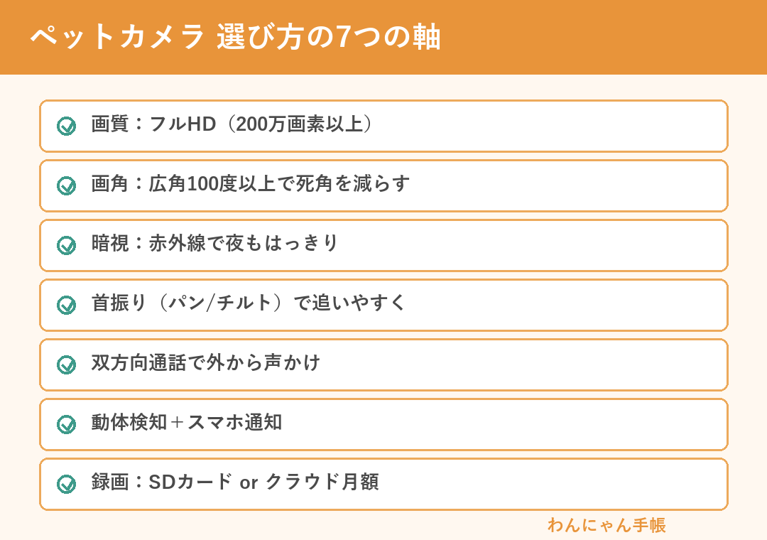 ペットカメラの選び方7つの軸（画質・広角・暗視・首振り・双方向・検知通知・録画）