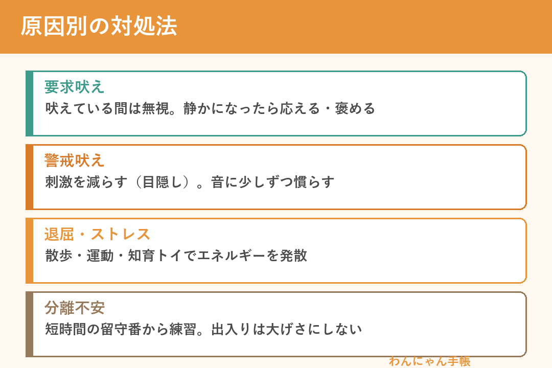 犬の無駄吠えの原因別の対処法