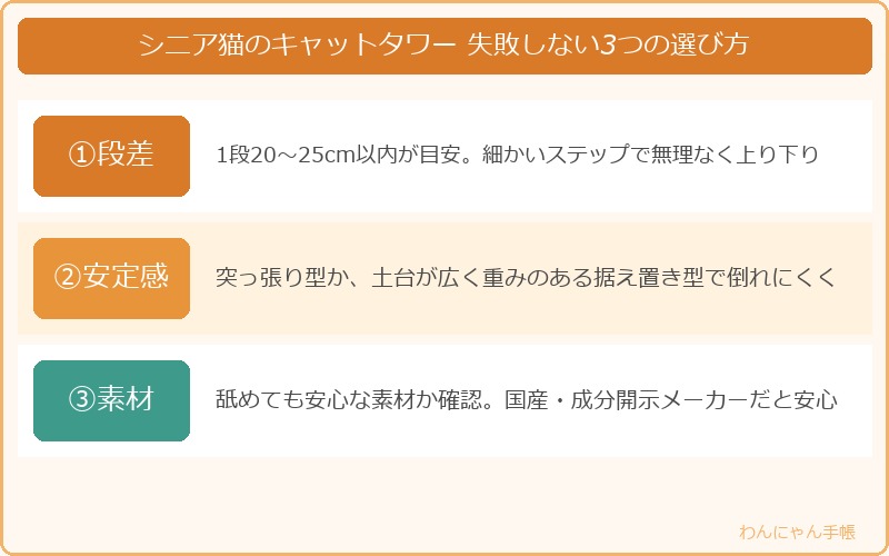 シニア猫のキャットタワー失敗しない3つの選び方チェックリスト