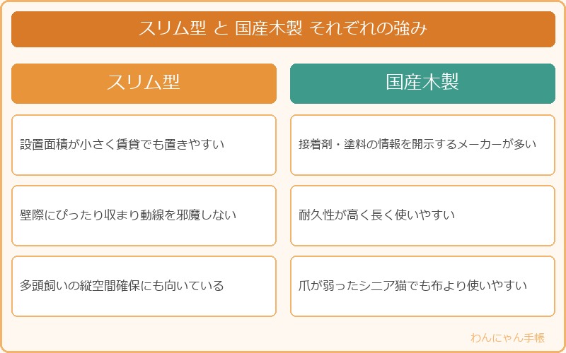 スリム型と国産木製キャットタワーそれぞれの強み比較