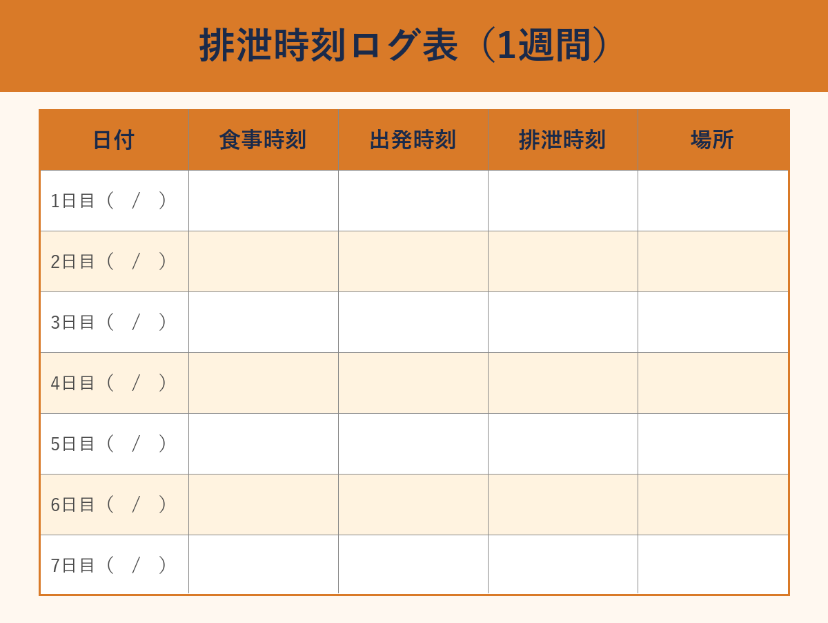 1週間分の排泄時刻ログ表